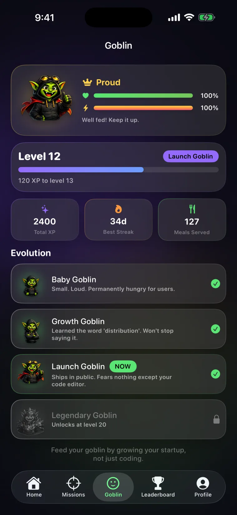 The Goblin screen: a proud level 12 goblin at full health, 2400 total XP, a 34 day best streak and the four evolution stages